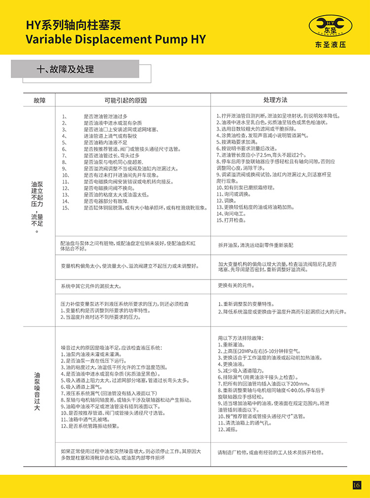 HY系列軸向柱塞泵使用說(shuō)明書