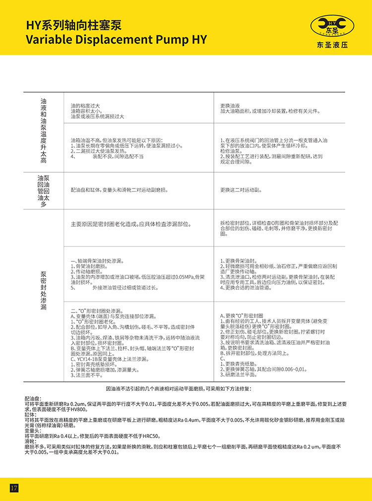 HY系列軸向柱塞泵使用說(shuō)明書
